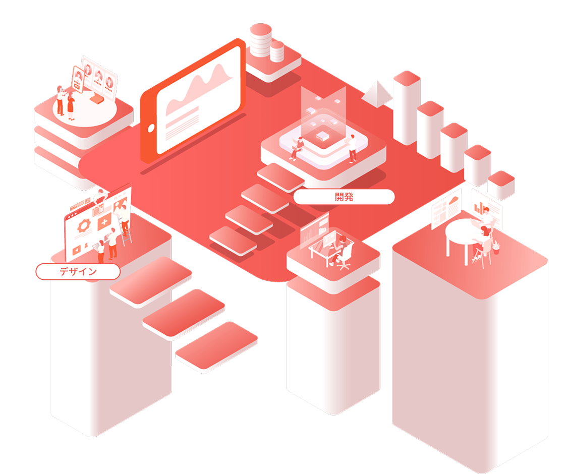 WHAT WE DO のセクション。デザインや開発の工程を示す赤いアイソメトリック風イラストが配置されている図。